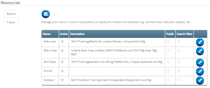 Resource Management